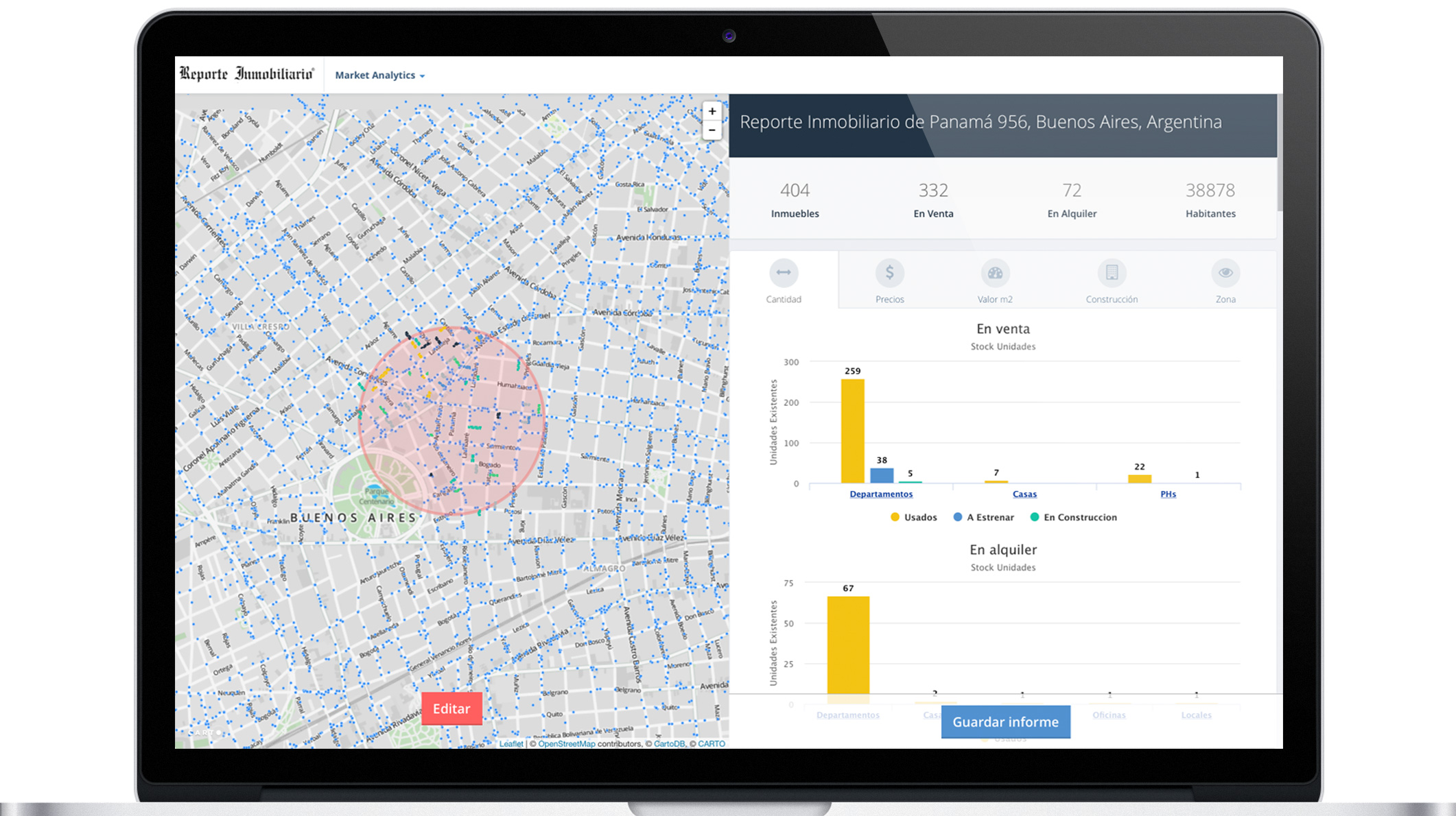 Reporte Inmobiliario Analytics API Ejemplo de codigo y reporte